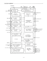 Preview for 11 page of Sanyo FXD-C222 Service Manual