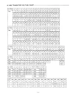 Preview for 15 page of Sanyo FXD-C222 Service Manual