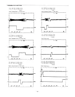 Preview for 27 page of Sanyo FXD-C222 Service Manual