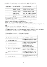 Preview for 13 page of Sanyo FXD-MP690 Service Manual