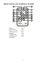 Preview for 20 page of Sanyo FXD-MP690 Service Manual