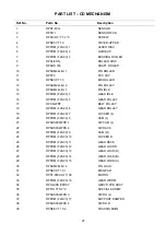 Preview for 34 page of Sanyo FXD-MP690 Service Manual