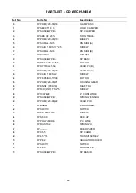 Preview for 35 page of Sanyo FXD-MP690 Service Manual