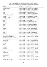 Preview for 39 page of Sanyo FXD-MP690 Service Manual