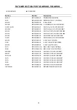 Preview for 41 page of Sanyo FXD-MP690 Service Manual