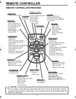 Предварительный просмотр 6 страницы Sanyo FXD-MP900 Operating Instructions Manual