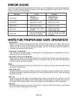 Preview for 21 page of Sanyo FXD-RR1 Operating Instructions Manual