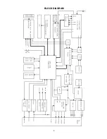 Preview for 6 page of Sanyo FXD-RS60R Service Manual