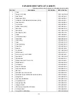 Preview for 24 page of Sanyo FXD-RS60R Service Manual