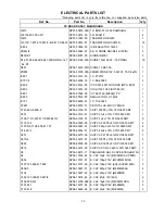 Preview for 33 page of Sanyo FXD-RS60R Service Manual