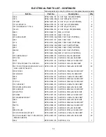 Preview for 34 page of Sanyo FXD-RS60R Service Manual