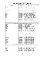 Preview for 35 page of Sanyo FXD-RS60R Service Manual