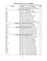 Preview for 39 page of Sanyo FXD-RS60R Service Manual