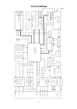 Preview for 6 page of Sanyo FXD-RS60RM Service Manual