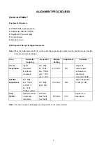 Preview for 8 page of Sanyo FXD-RS60RM Service Manual