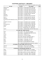 Preview for 39 page of Sanyo FXD-RS60RM Service Manual