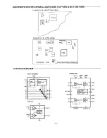 Предварительный просмотр 3 страницы Sanyo FXR-303G Service Manual