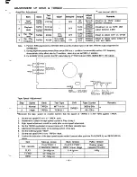 Предварительный просмотр 5 страницы Sanyo GCD 1500 (AU) Service Manual