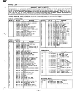 Предварительный просмотр 15 страницы Sanyo GCD 1500 (AU) Service Manual