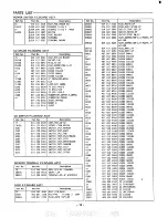 Предварительный просмотр 17 страницы Sanyo GCD 1500 (AU) Service Manual