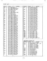 Предварительный просмотр 18 страницы Sanyo GCD 1500 (AU) Service Manual