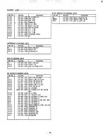 Предварительный просмотр 19 страницы Sanyo GCD 1500 (AU) Service Manual