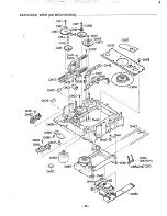 Предварительный просмотр 21 страницы Sanyo GCD 1500 (AU) Service Manual