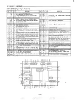 Предварительный просмотр 26 страницы Sanyo GCD 1500 (AU) Service Manual