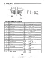 Предварительный просмотр 27 страницы Sanyo GCD 1500 (AU) Service Manual