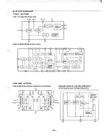 Предварительный просмотр 29 страницы Sanyo GCD 1500 (AU) Service Manual