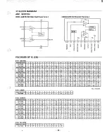 Предварительный просмотр 37 страницы Sanyo GCD 1500 (AU) Service Manual