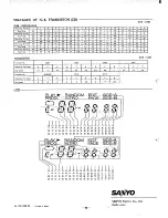 Предварительный просмотр 38 страницы Sanyo GCD 1500 (AU) Service Manual