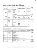 Предварительный просмотр 9 страницы Sanyo GCD 2700 Service Manual