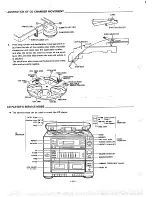 Предварительный просмотр 16 страницы Sanyo GCD 2700 Service Manual