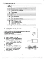 Предварительный просмотр 19 страницы Sanyo GCD 2700 Service Manual