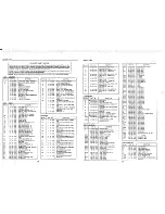 Предварительный просмотр 26 страницы Sanyo GCD 2700 Service Manual