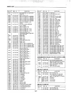 Предварительный просмотр 27 страницы Sanyo GCD 2700 Service Manual