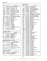 Предварительный просмотр 28 страницы Sanyo GCD 2700 Service Manual