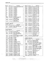 Предварительный просмотр 29 страницы Sanyo GCD 2700 Service Manual