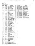 Предварительный просмотр 32 страницы Sanyo GCD 2700 Service Manual