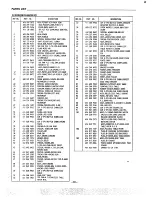 Предварительный просмотр 34 страницы Sanyo GCD 2700 Service Manual