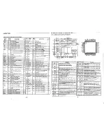 Предварительный просмотр 51 страницы Sanyo GCD 2700 Service Manual