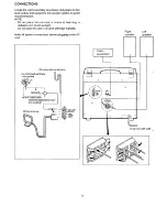 Предварительный просмотр 4 страницы Sanyo GCD2000 Instruction Manual