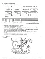 Preview for 6 page of Sanyo GCD2000 Service Manual