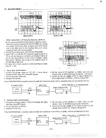 Preview for 14 page of Sanyo GCD2000 Service Manual