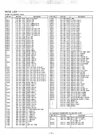 Preview for 16 page of Sanyo GCD2000 Service Manual