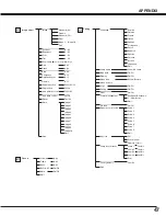 Предварительный просмотр 47 страницы Sanyo HD10 - NextVision - HDTV Tuner Owner'S Manual