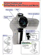 Preview for 6 page of Sanyo HD100 - PLV - LCD Projector Quick Manual