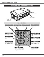 Preview for 16 page of Sanyo HD150 - PLV - LCD Projector Owner'S Manual