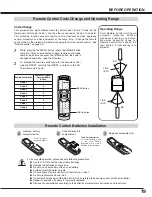 Preview for 19 page of Sanyo HD150 - PLV - LCD Projector Owner'S Manual